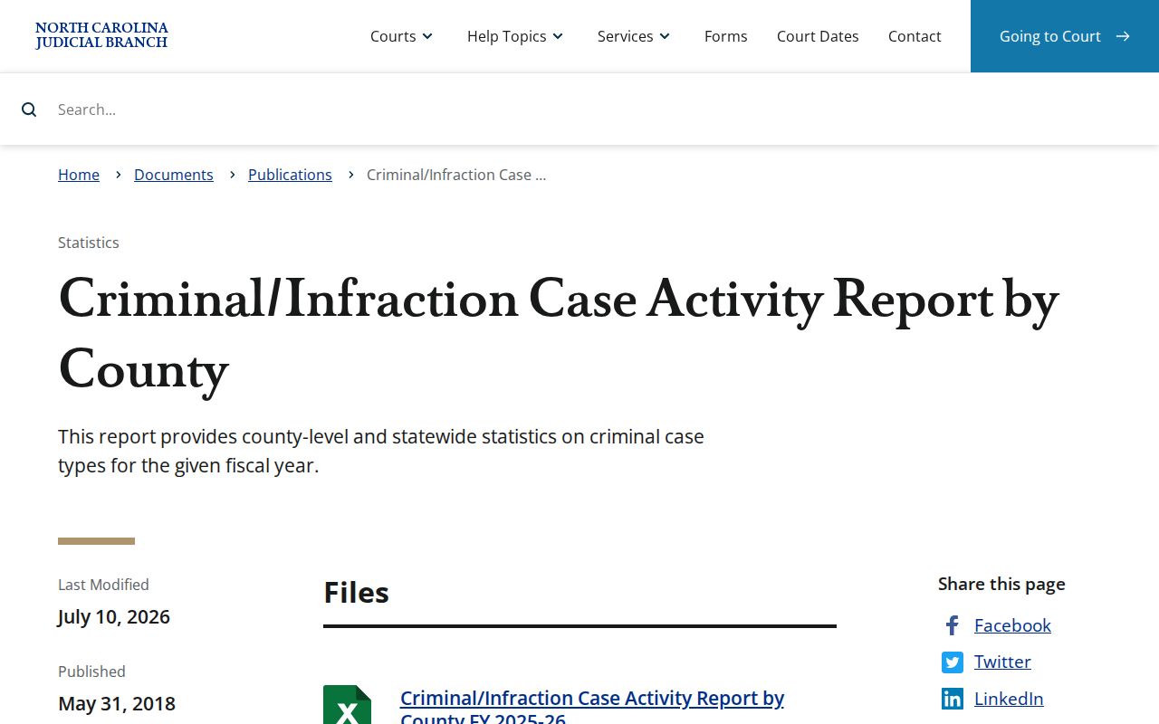 Jackson County criminal docket case activity report source